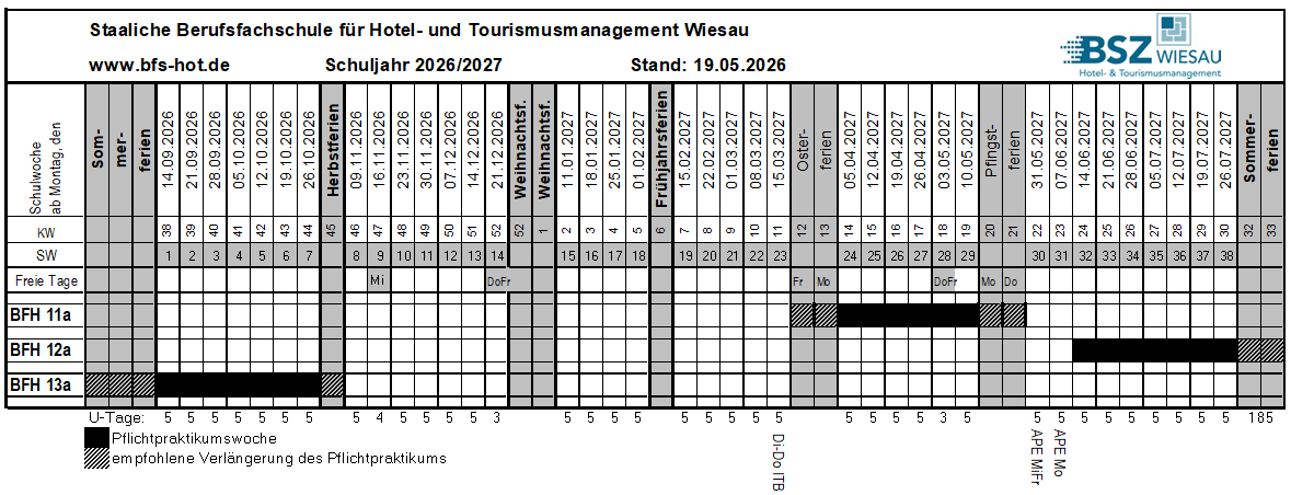 Praktplan2627
